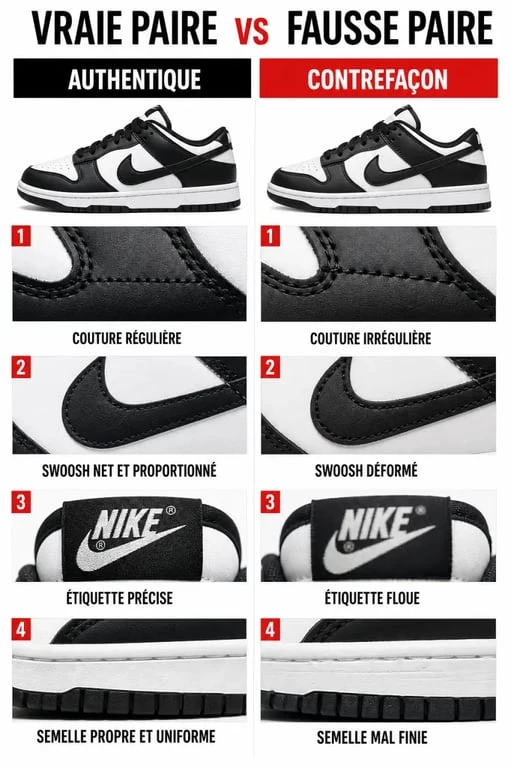 Vérifier authenticité Nike avec comparaison vrai faux des coutures et du logo