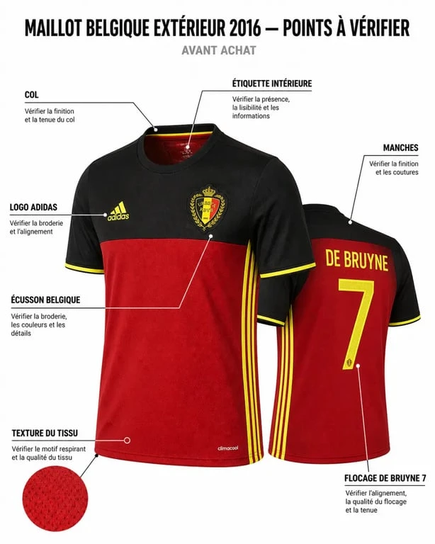 Maillot exterieur belgique euro 2016 illustré en vue éditoriale avec les détails à vérifier avant achat