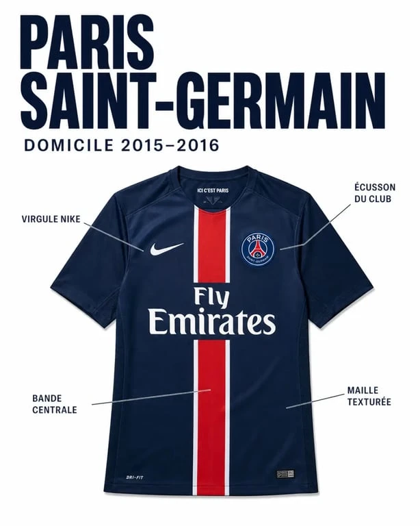 Maillot PSG 2015 domicile en illustration éditoriale avec détails du design