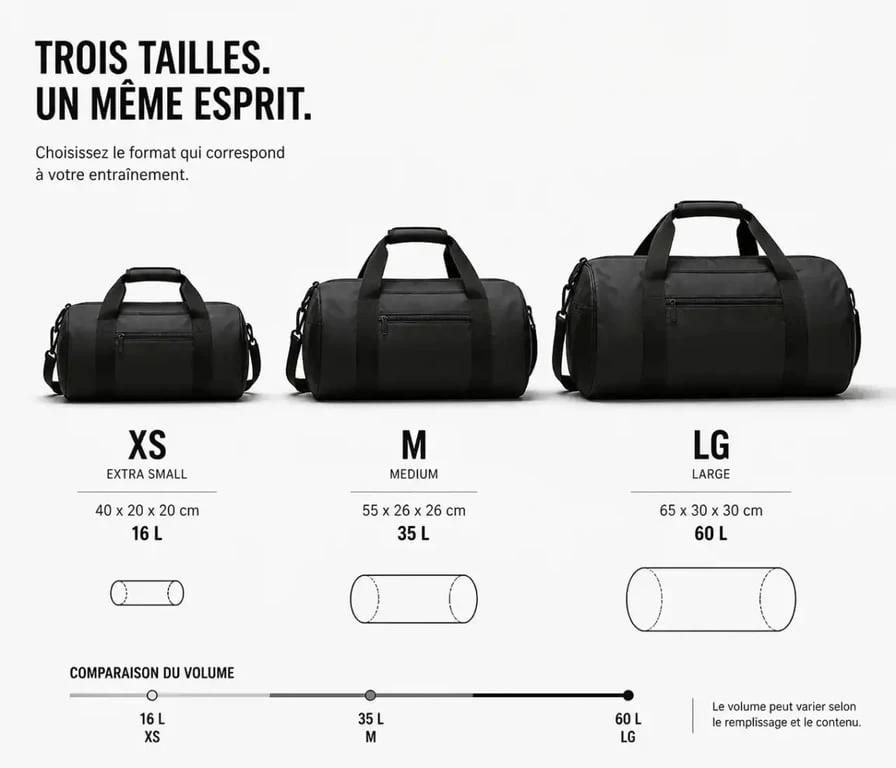 Comparaison des tailles de sac de sport Under Armour XS Medium et LG